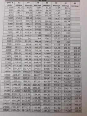 Трактор Yanmar AF520, снимка 11