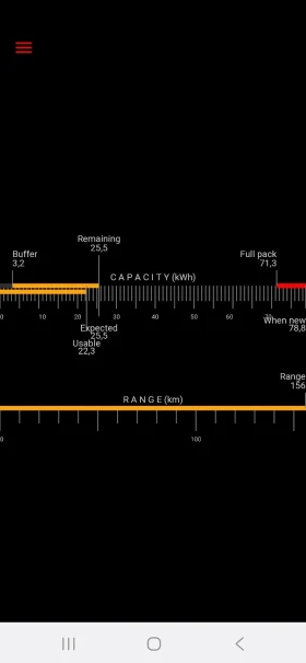 Tesla Model Y LONG RANGE DUAL MOTOR SOH 91% Enhanced , снимка 15