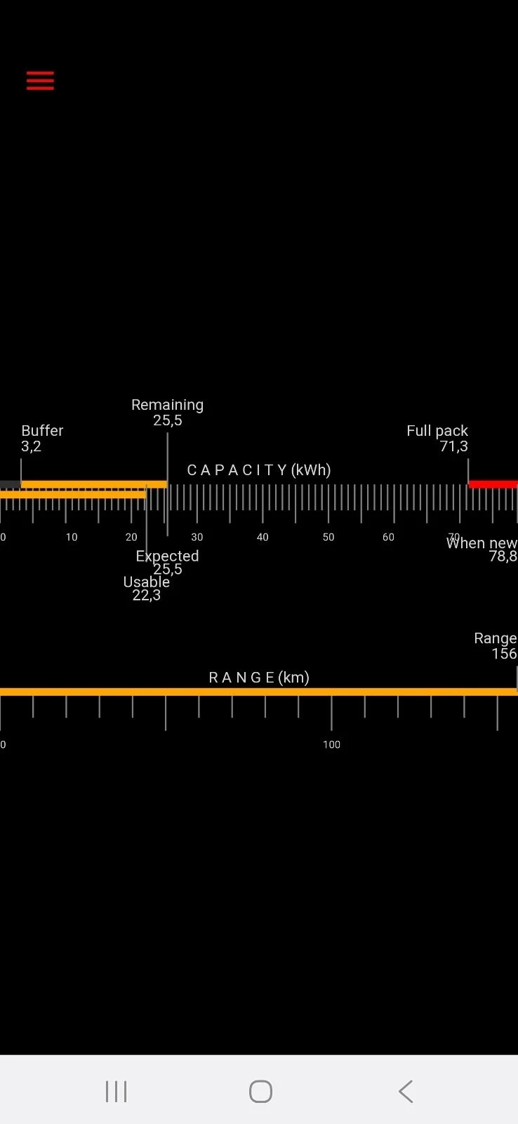 Tesla Model Y LONG RANGE DUAL MOTOR SOH 91% Enhanced , снимка 8 - Автомобили и джипове - 53077636