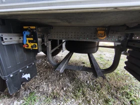 ����������� Schmitz SCB* S3B | Mobile.bg � ����� ������ 6