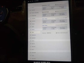 Tesla Model X 100D/75D/Long Range/Standard Range | Mobile.bg � ����� ������ 7