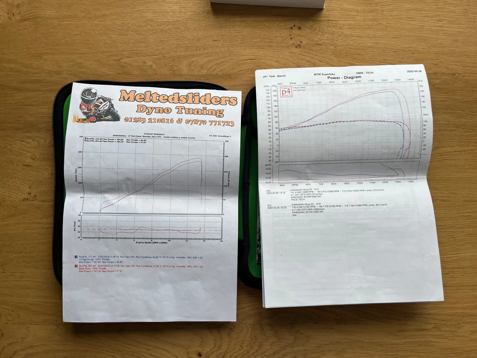 Kawasaki Zxr KRT | Mobile.bg   17