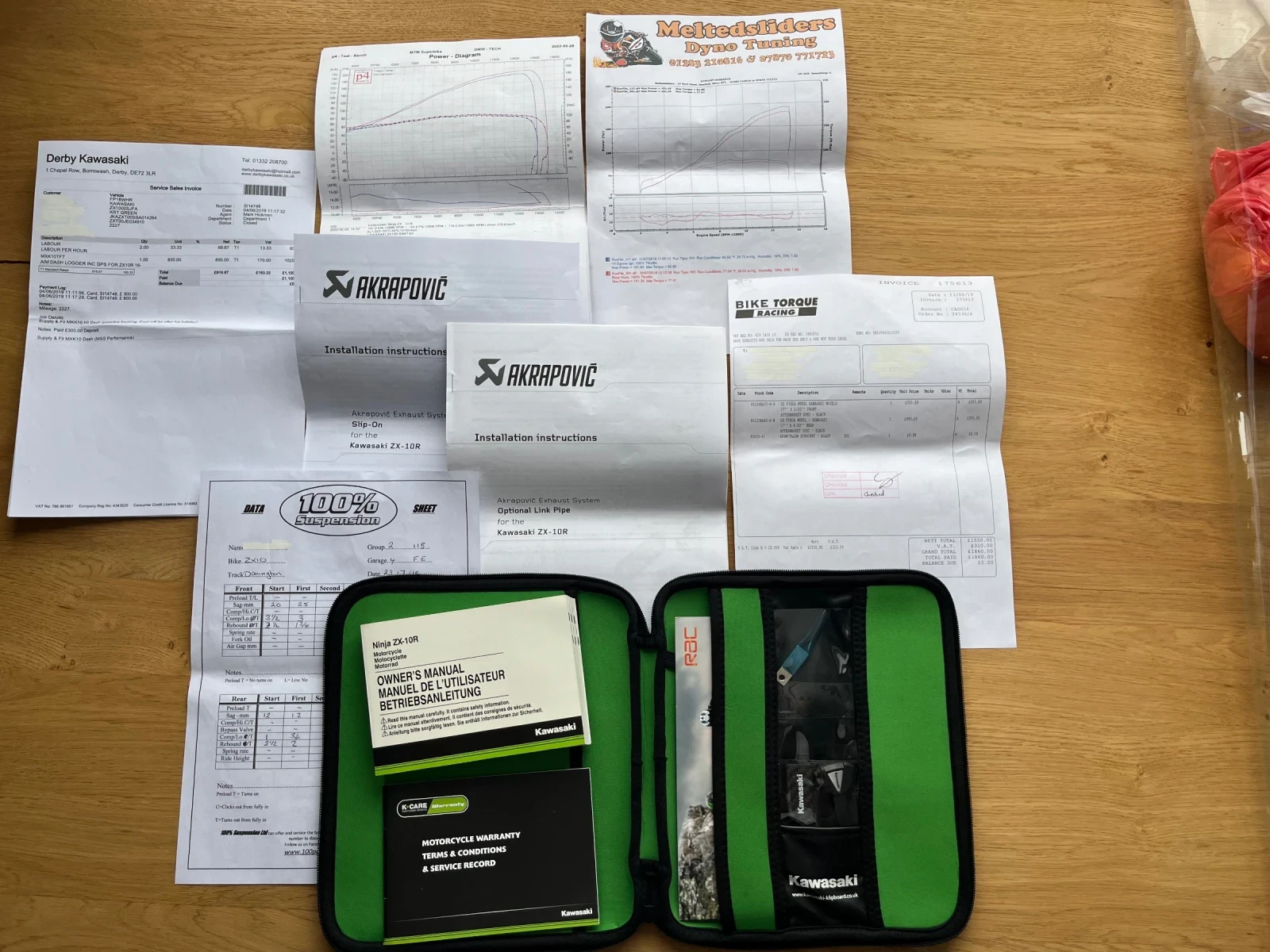 Kawasaki Zxr KRT | Mobile.bg   16