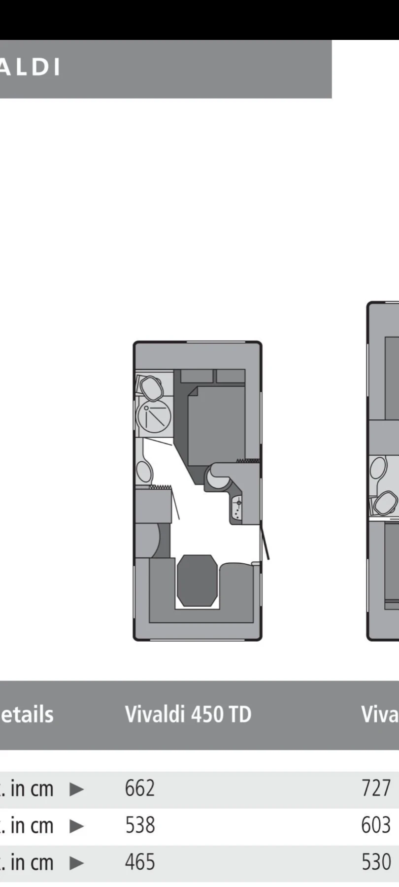  Tabbert Vivaldi TD450 | Mobile.bg   4