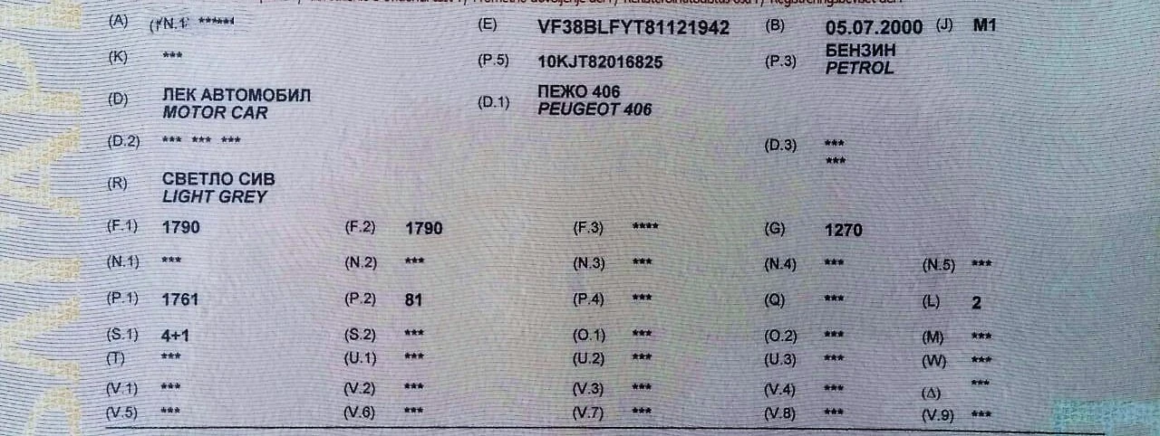 ����� �� ���� 406 | Mobile.bg � ����������� 3