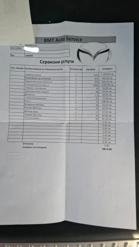 Mazda 6 4x4 | Mobile.bg    14