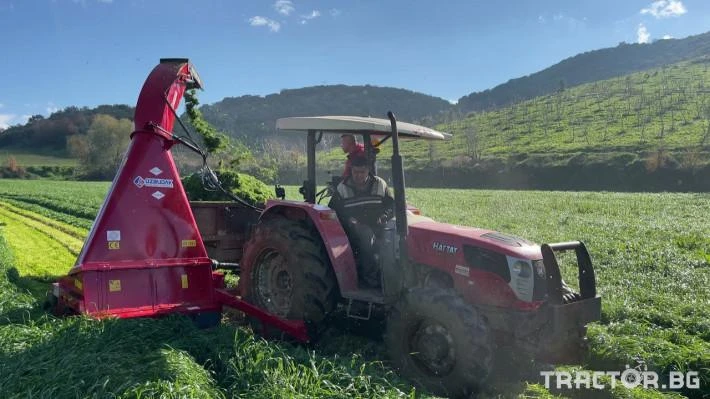 Друг вид Внос КИР