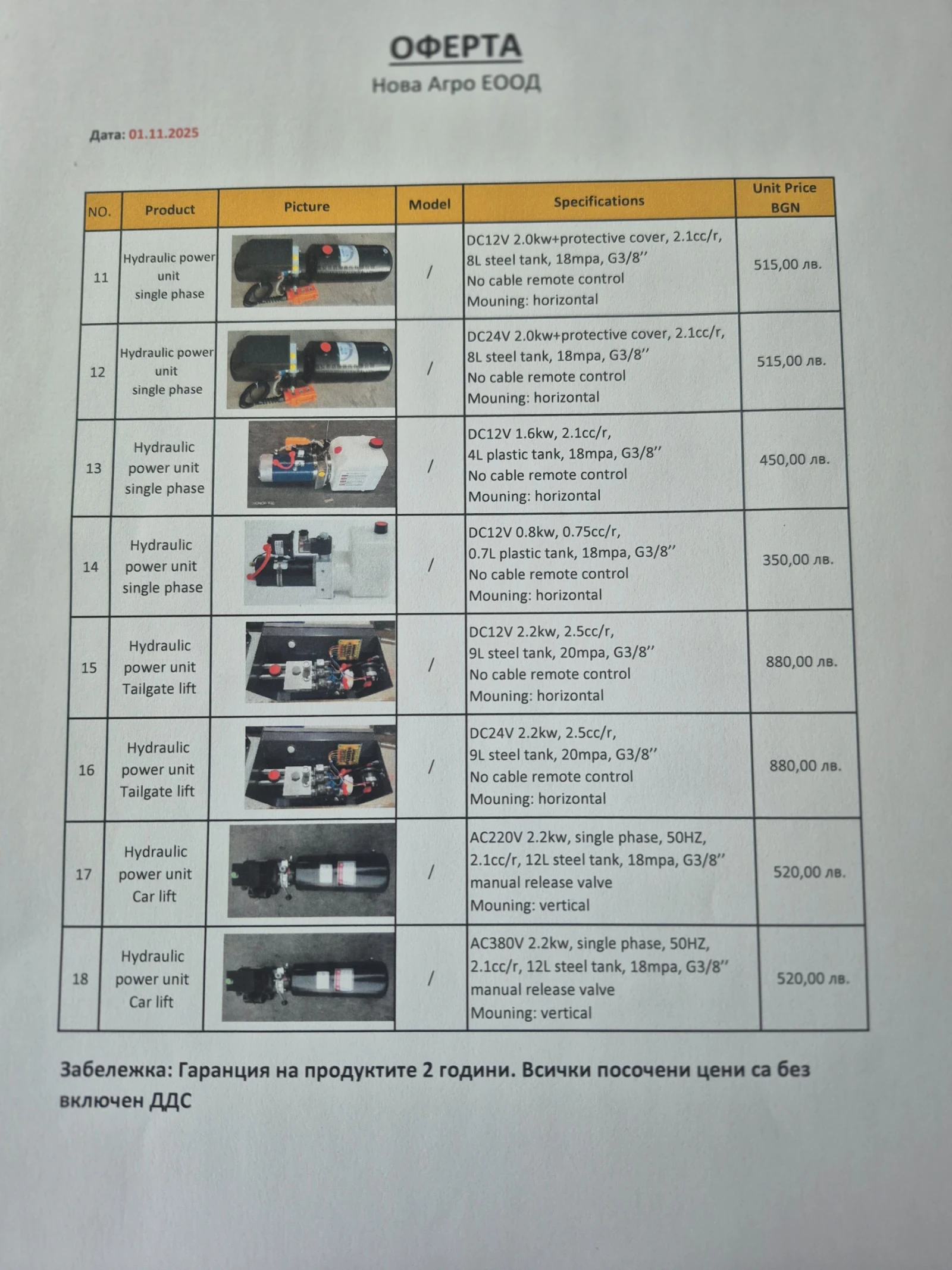 ������������ �������� �� �������,����������� �� 12,24,220 � 380� | Mobile.bg � ����������� 11