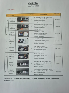 ������������ �������� �� �������,����������� �� 12,24,220 � 380� | Mobile.bg � ����� ������ 11