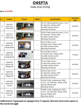 ������������ �������� �� �������,����������� �� 12,24,220 � 380� | Mobile.bg � ����� ������ 11