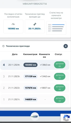 BMW 330 xd - 15000 лв. - 57411772 12