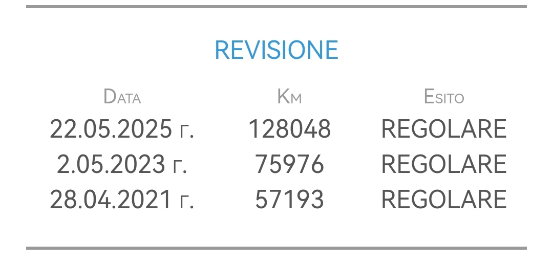 Citroen C4 Picasso 2.0D 150HP 150 000KM FULL EU6B, снимка 17 - Автомобили и джипове - 54916075