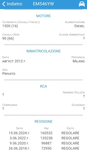 Renault Clio 1.5 dci , снимка 17