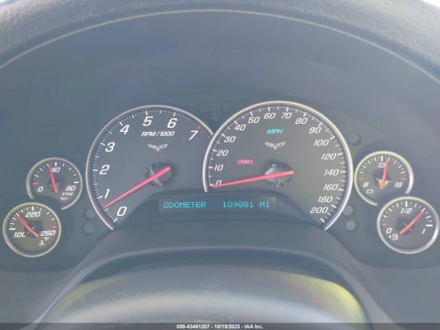 Chevrolet Corvette *   *  | Mobile.bg   12