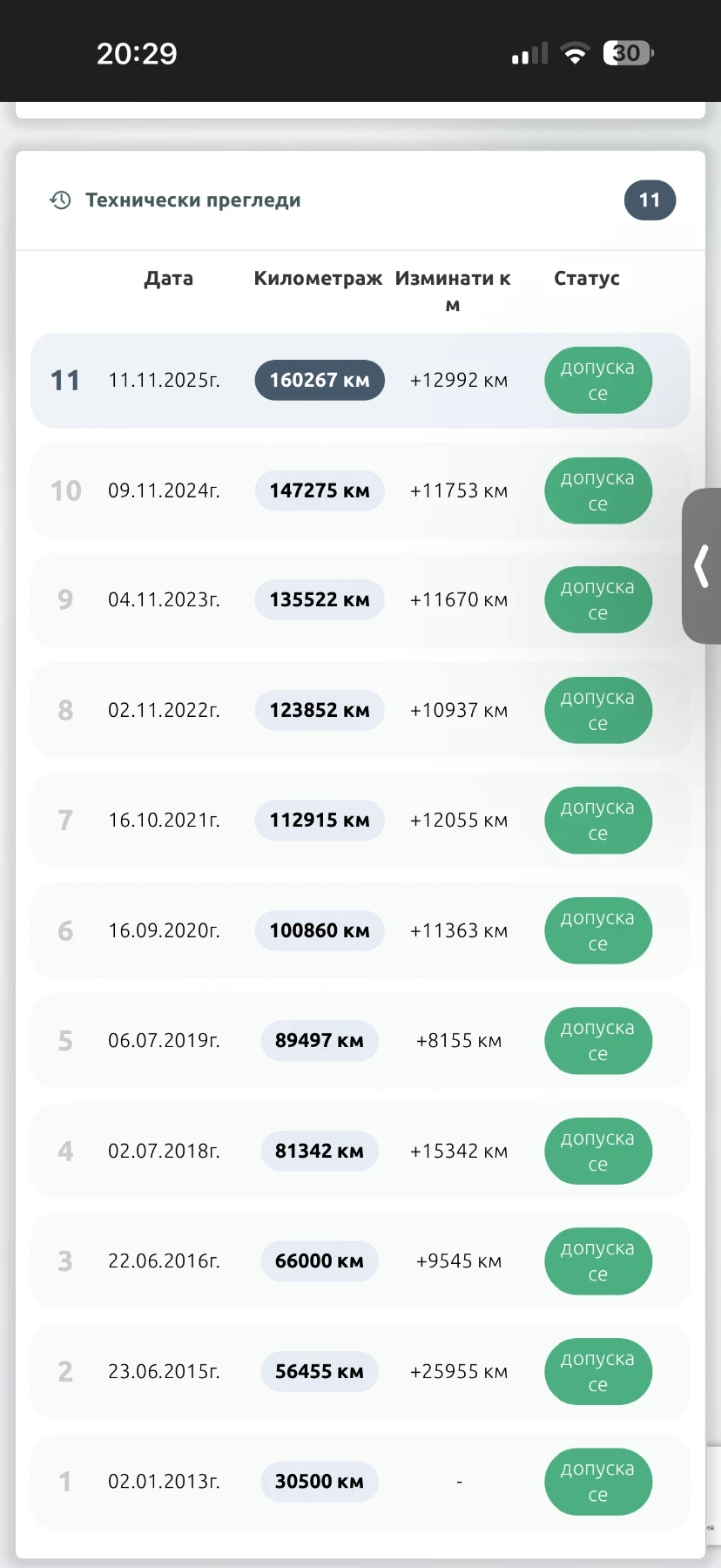 Chevrolet Cruze | Mobile.bg � ����������� 11