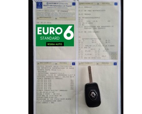     Renault Twingo 1.0.BENZIN evro 6