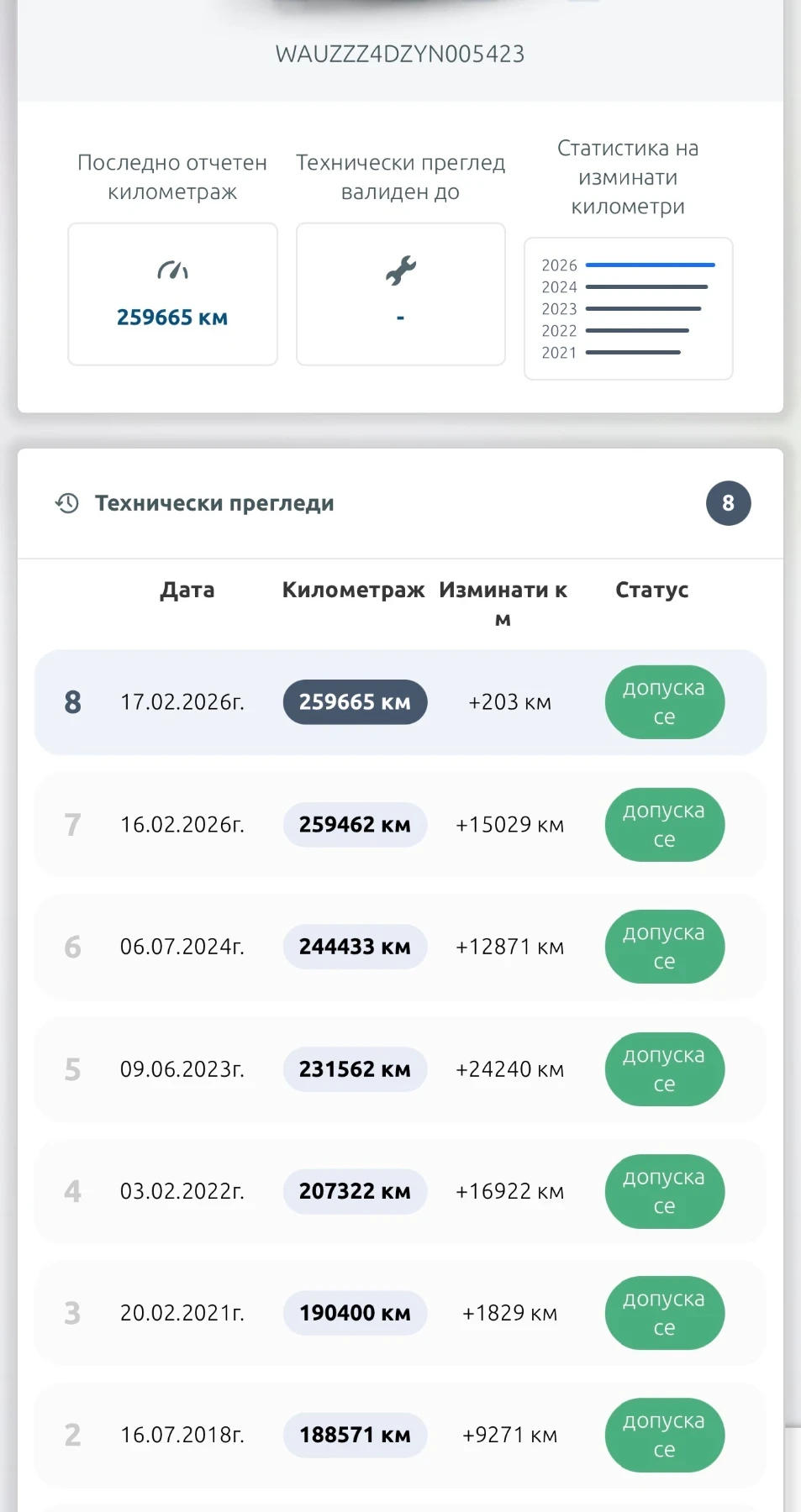 Audi S8 Facelift, снимка 14 - Автомобили и джипове - 54755761