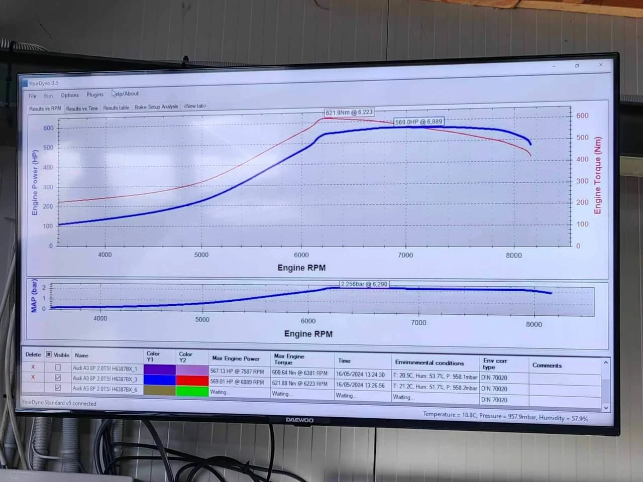 Audi A3 2.0  500 44 570hp | Mobile.bg   8