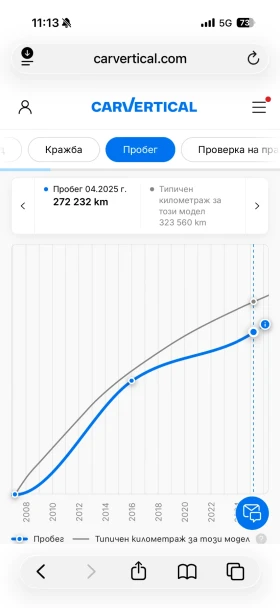 BMW 535 Distronic* Night vision* Keyless* Softclose* L7* C, снимка 16 - Автомобили и джипове - 50158823