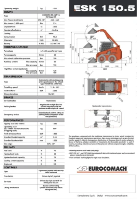 Мини челни товарачи Bobcat, снимка 10 - Индустриална техника - 53634357