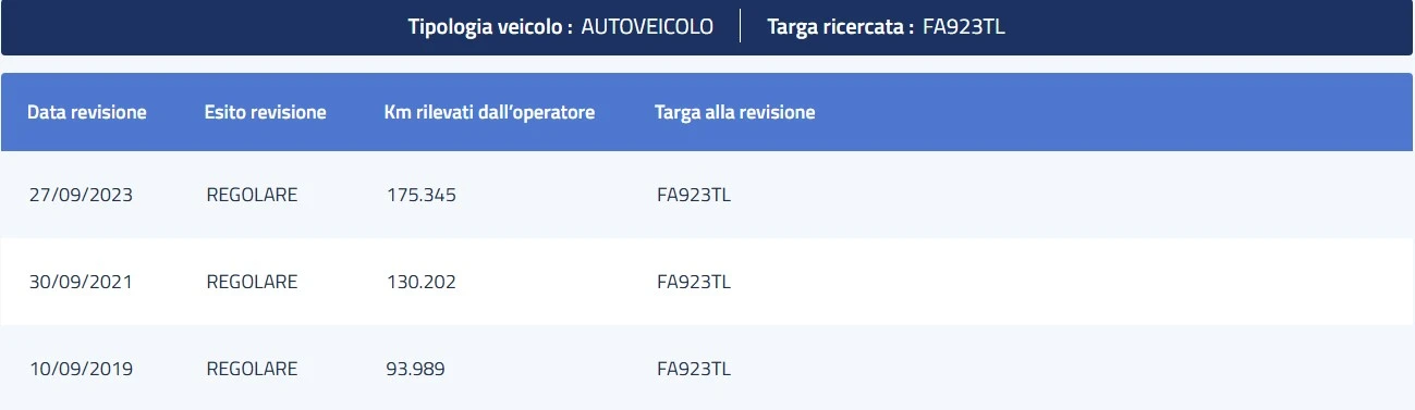 Mitsubishi Outlander 2.2DI-D CLEARTEC INSTYLE 4WD | Mobile.bg   16