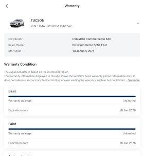 Hyundai Tucson Premium NX4, снимка 15
