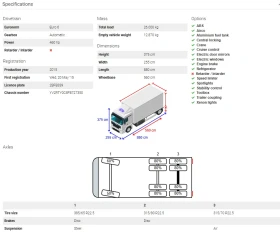 Volvo Fh 460 ADR, снимка 17