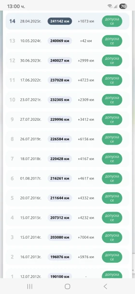 Mercedes-Benz E 300 TD AVANTGARDE ОТЛИЧНО СЪСТОЯНИЕ, снимка 17