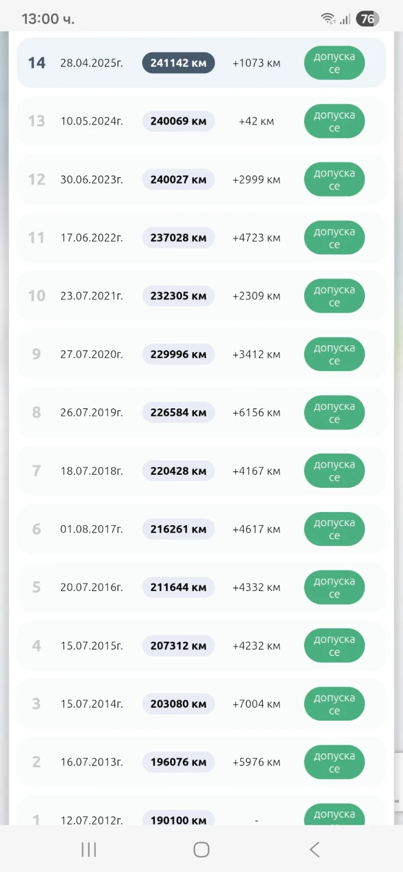 Mercedes-Benz E 300 TD AVANTGARDE ОТЛИЧНО СЪСТОЯНИЕ, снимка 17 - Автомобили и джипове - 53023042