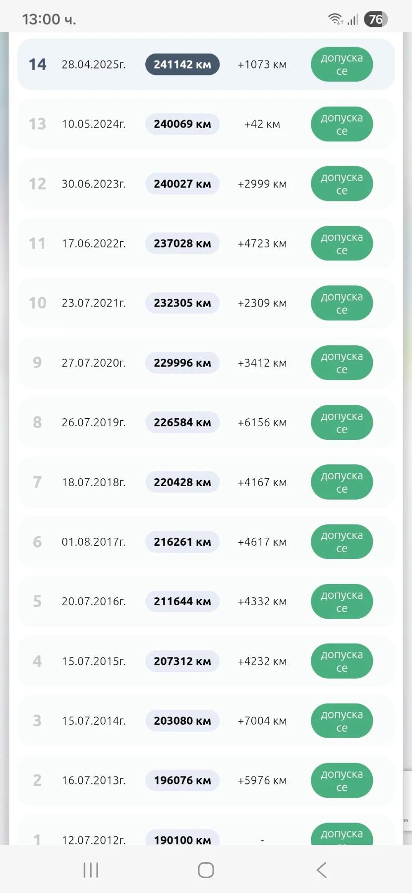 Mercedes-Benz E 300 TD AVANTGARDE ������� ��������� | Mobile.bg � ����������� 17