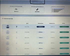 Mercedes-Benz GLC 250 4Matic AMG Coupe - 30995 € / 60620.95 лв. - 65931933 17