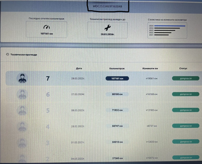 Mercedes-Benz GLC 250 4Matic AMG Coupe, снимка 17 - Автомобили и джипове - 53213242