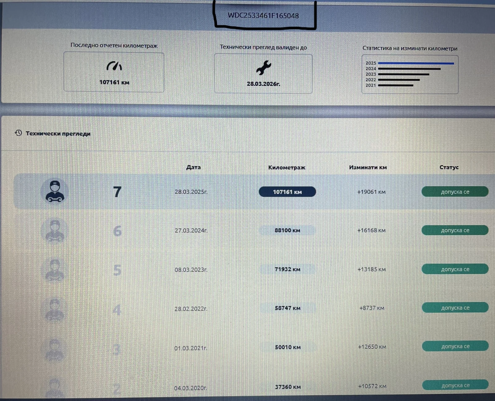 Mercedes-Benz GLC 250 4Matic AMG Coupe | Mobile.bg � ����������� 17