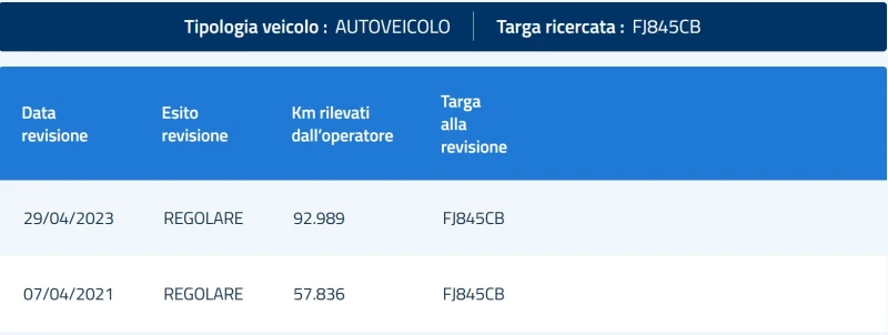 Dacia Duster 1.5 DCI LAUREATE FAMILY, снимка 16 - Автомобили и джипове - 37774907