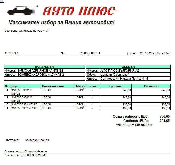 BMW 520, снимка 10 - Автомобили и джипове - 56145265