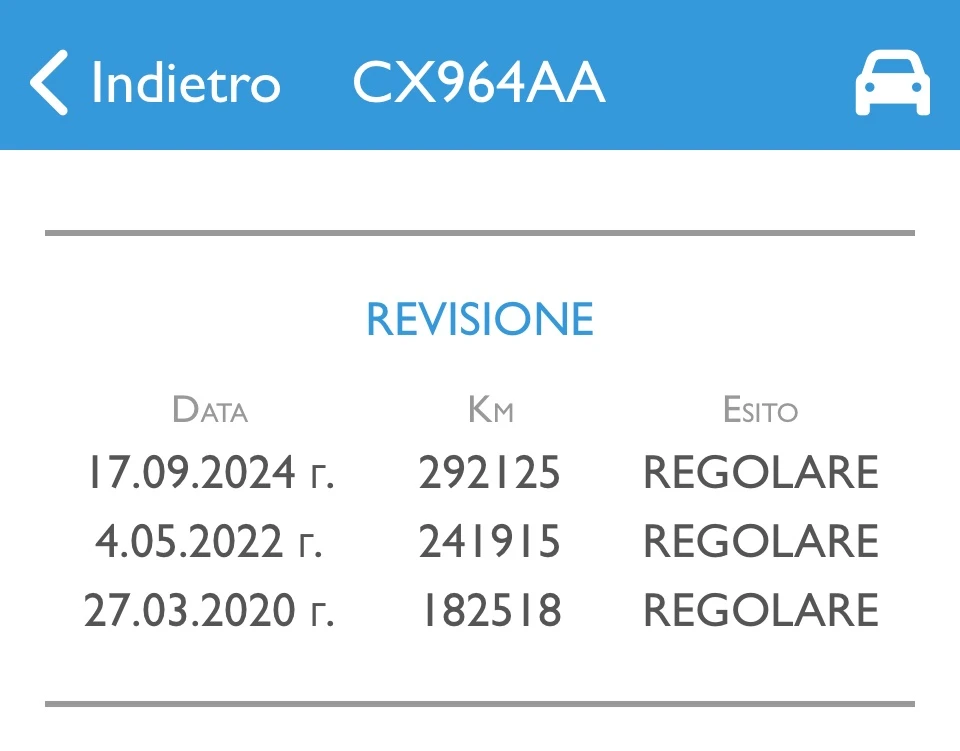 VW Transporter 1.9TDI 90kc Italia | Mobile.bg � ����������� 16