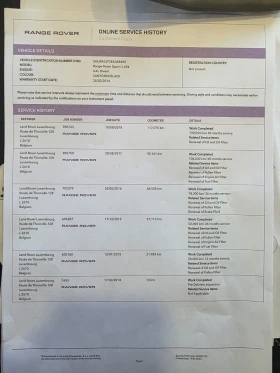 Land Rover Range Rover Sport 4.4 v8 diesel top with full history, снимка 13