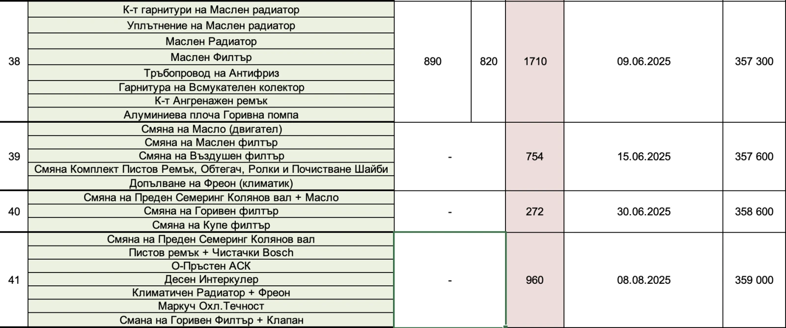 Audi A6 3.0 TDI S Line | Mobile.bg   17