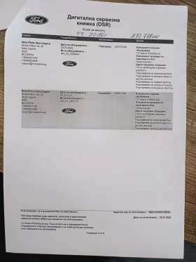 Ford Kuga 2.0 TDCI  | Mobile.bg    10