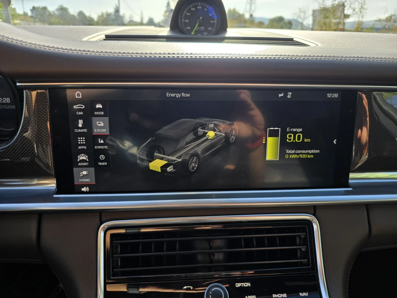 Porsche Panamera SPORT TURISMO/FULL | Mobile.bg � ����������� 17