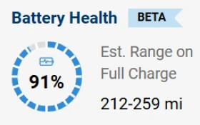 Chevrolet Bolt EV 2LT | Mobile.bg    12