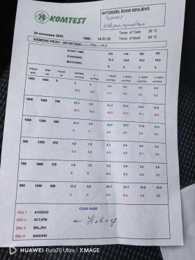 Peugeot 5008 | Mobile.bg    11