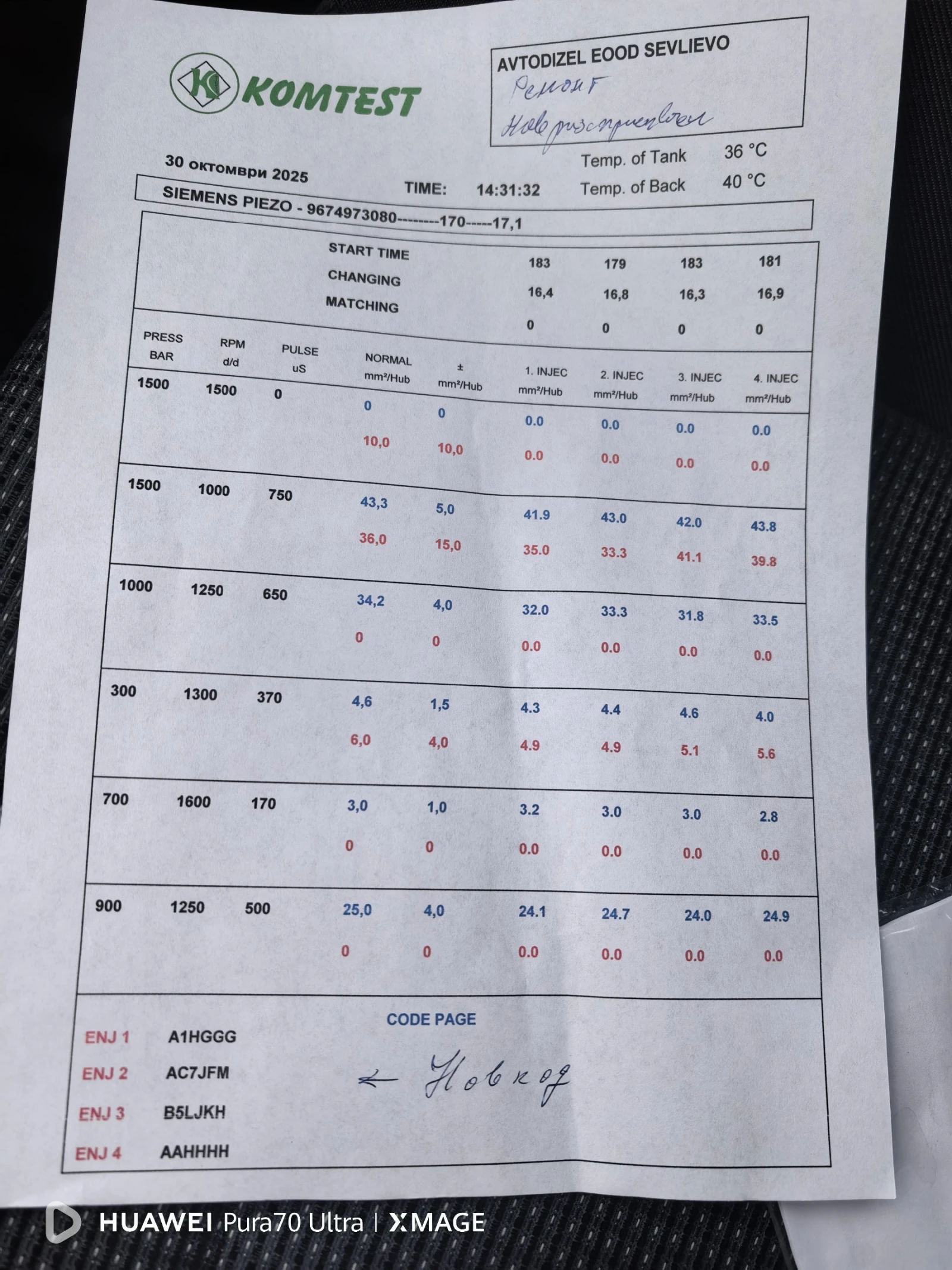 Peugeot 5008 | Mobile.bg   11
