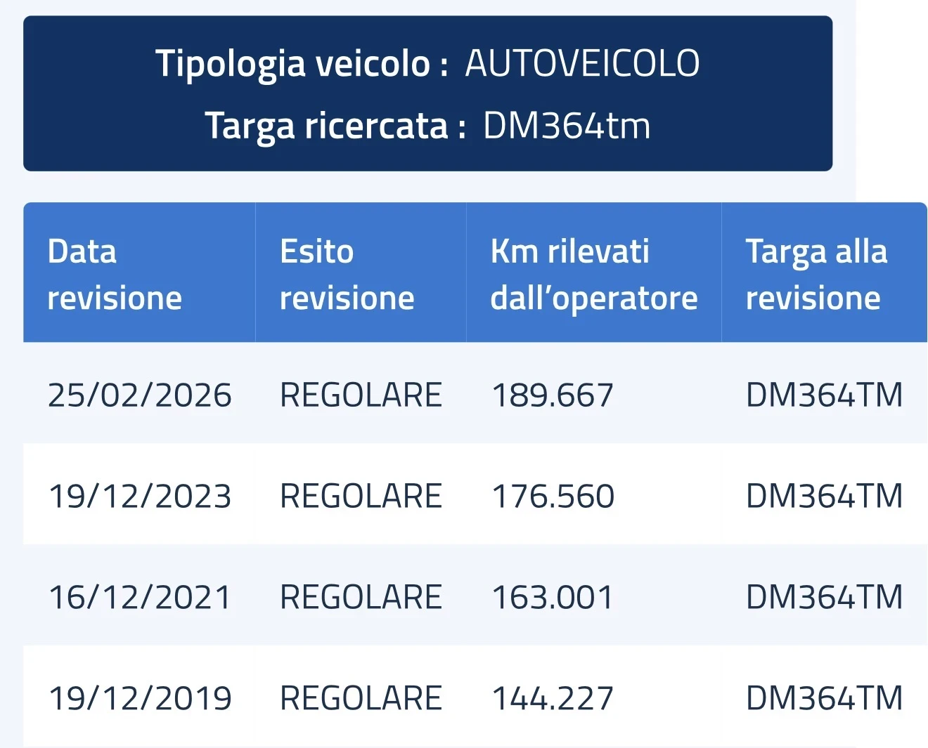 Suzuki Grand vitara 1.6i* 4x4* ������ 189�.��.* ������*  | Mobile.bg � ����������� 16