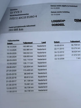 Iveco Daily 40C15!3.0!ДВ.ГУМА!ДО3.5Т!П.БОРД1500КГ!, снимка 15