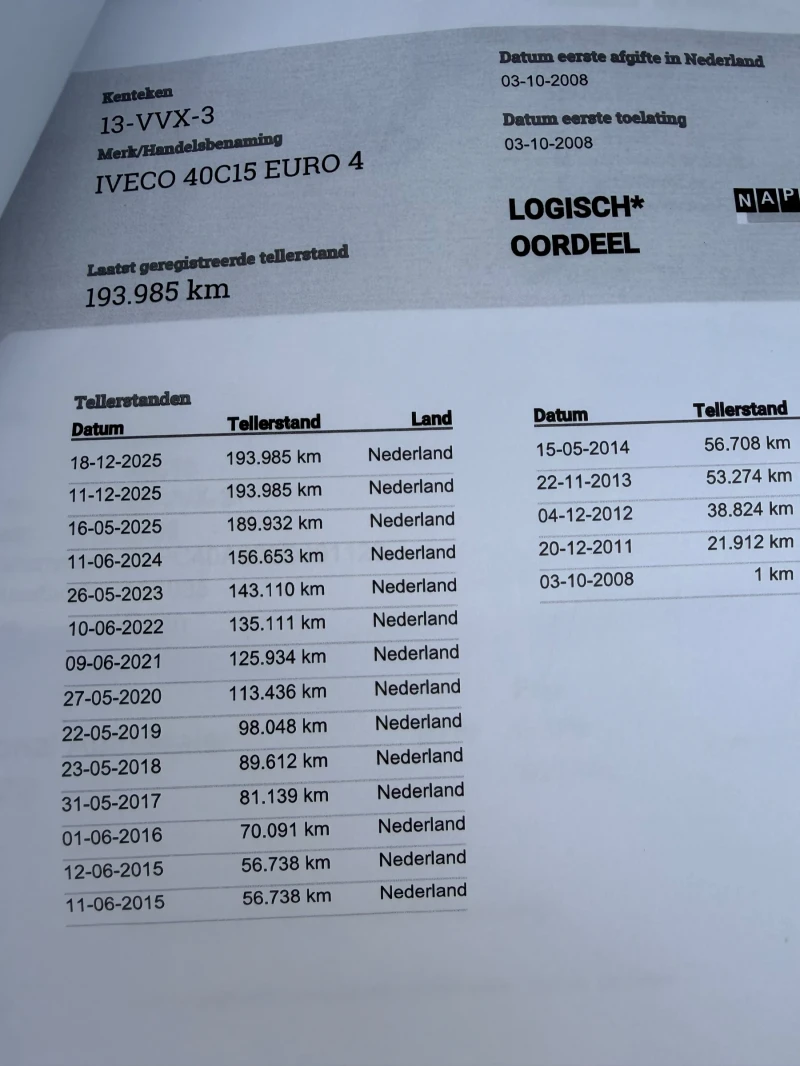 Iveco Daily 40C15!3.0!ДВ.ГУМА!ДО3.5Т!П.БОРД1500КГ!, снимка 15 - Бусове и автобуси - 52905062