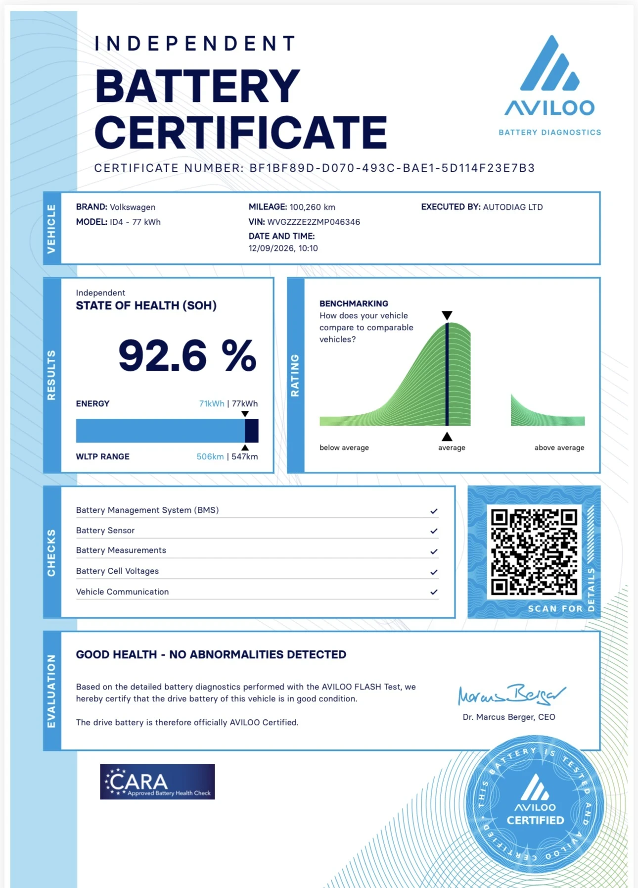 VW ID.4 ���������A/MATRIX/PANO/HeadUP/360/�������/����� | Mobile.bg � ����������� 17