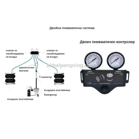 Други, снимка 3