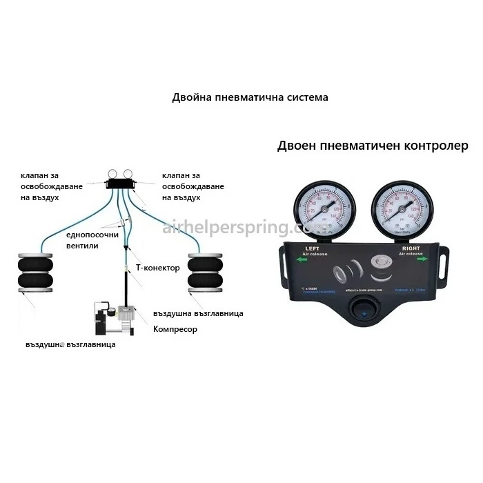 ��� �������� ����������� ���� ������ / Peogeot Boxer, ���� ������ / Fiat Ducato, ������� ������� / C | Mobile.bg � ����������� 3