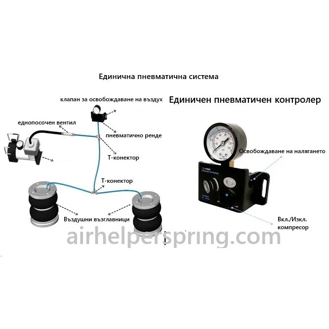 ��� �������� ����������� ���� ������ / Peogeot Boxer, ���� ������ / Fiat Ducato, ������� ������� / C | Mobile.bg � ����������� 6